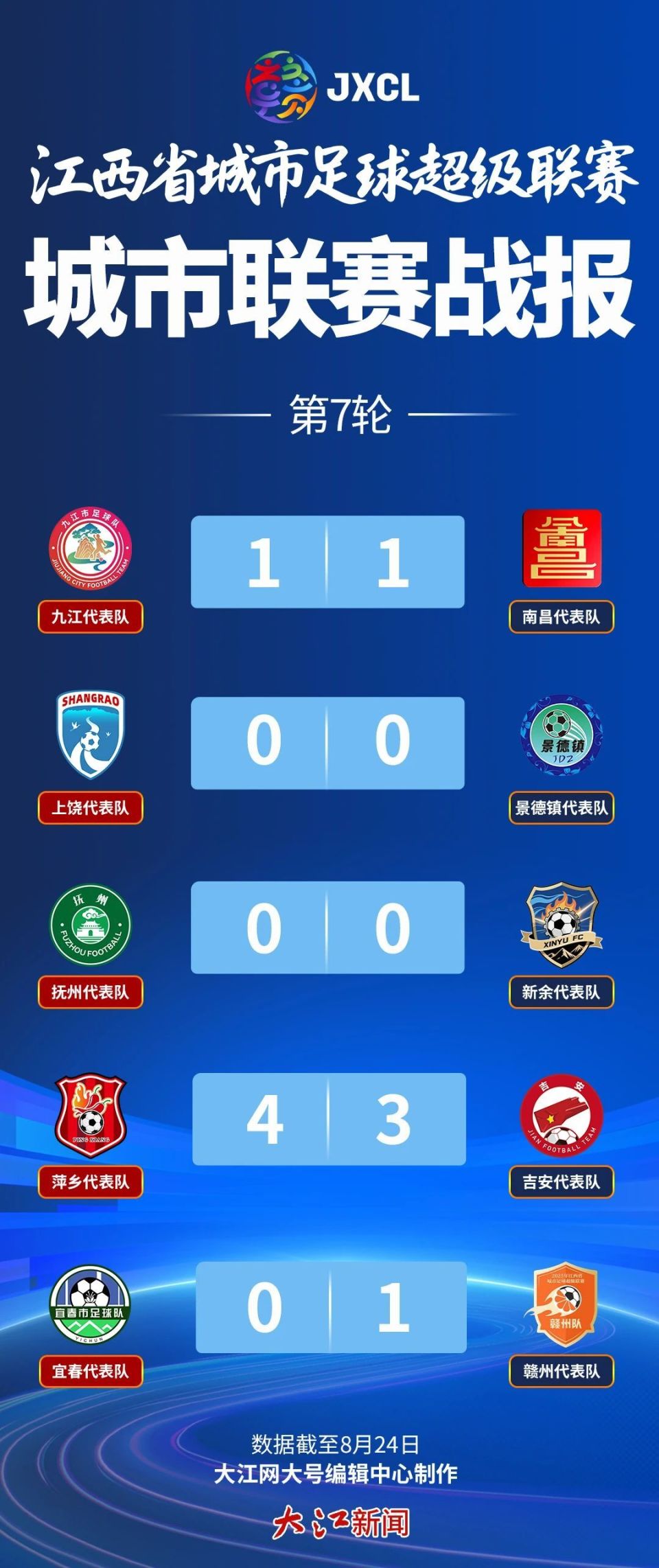 GTGBj, src GTGBj, src