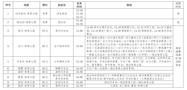 人及以上的, cn