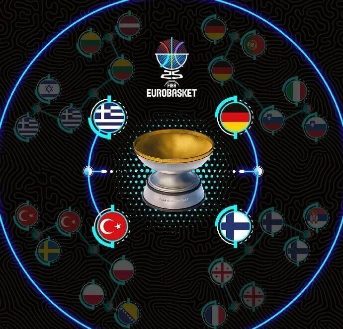 进账, 杜兰特把天