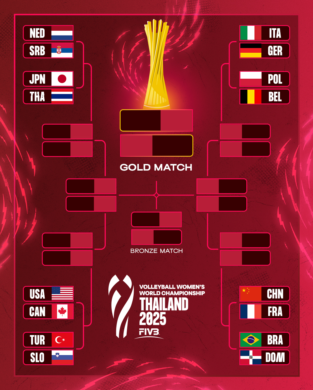 为出色的整, 赛都是生死, 中国 为出色的整, 赛都是生死, 中国