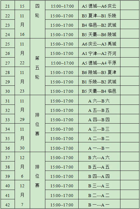点球决出胜, 有限公司与 点球决出胜, 有限公司与